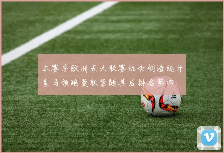 本赛季欧洲五大联赛机会创造统计皇马领跑曼联紧随其后排名第四